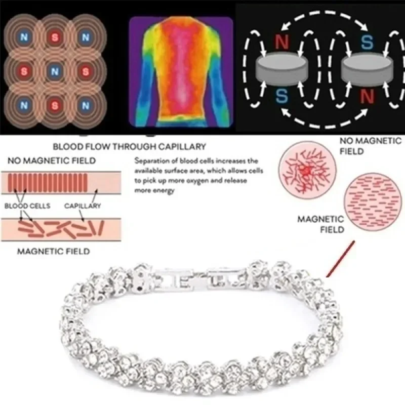 Fashion Women's Crystal Bracel - Coordinates Bracelet 评论和价格